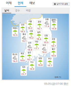 오늘 내일 전국 많은 비…중부 최대 80mm·전남 최대 150mm