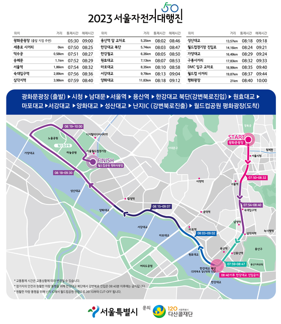 '2023 서울 자전거 대행진' 진행 경로와 통제 정보