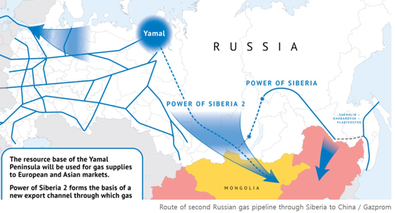 시베리아의 힘 1,2 노선도 〈그래픽=가즈프롬 캡처〉