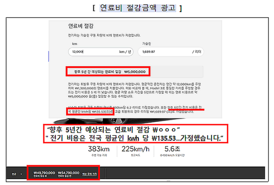 연료비 절감금액을 기만 광고한 행위. 〈자료=공정거래위원회 제공〉