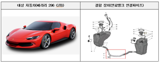 (출처=국토교통부)