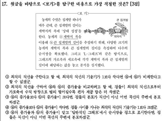 교육부가 지목한 2023학년도 수능 국어 킬러문항 〈자료=교육부〉