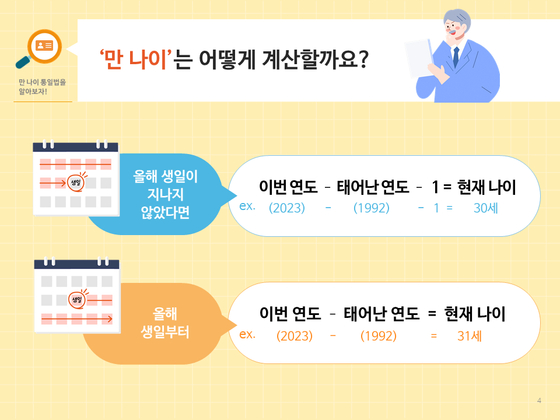 만나이를 계산하는 방법 〈출처=법제처〉