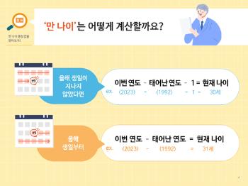 내일부터 최대 두 살 어려진다…술·담배는 구입은 예외