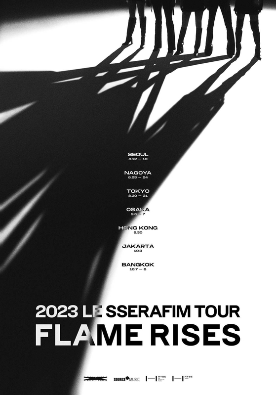 2023 LE SSERAFIM TOUR 'FLAME RISES'