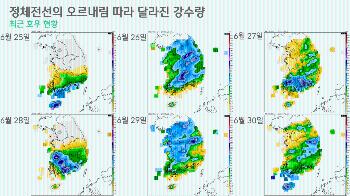 [박상욱의 기후 1.5] 폭염과 호우가 공존하는 올 여름…우리의 적응력은?