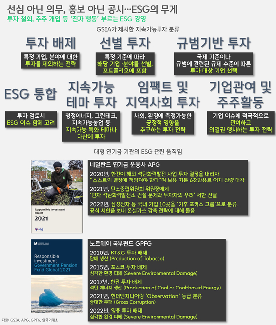 [박상욱의 기후 1.5] 저렴하고 안정적인 전력 공급, 그 이면에 숨겨진 석탄의 청구서