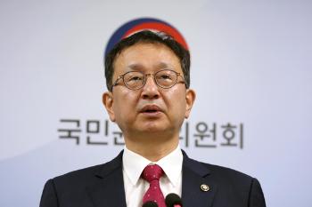 국민 95% “강력범죄자 동의 없이 머그샷 공개해야“