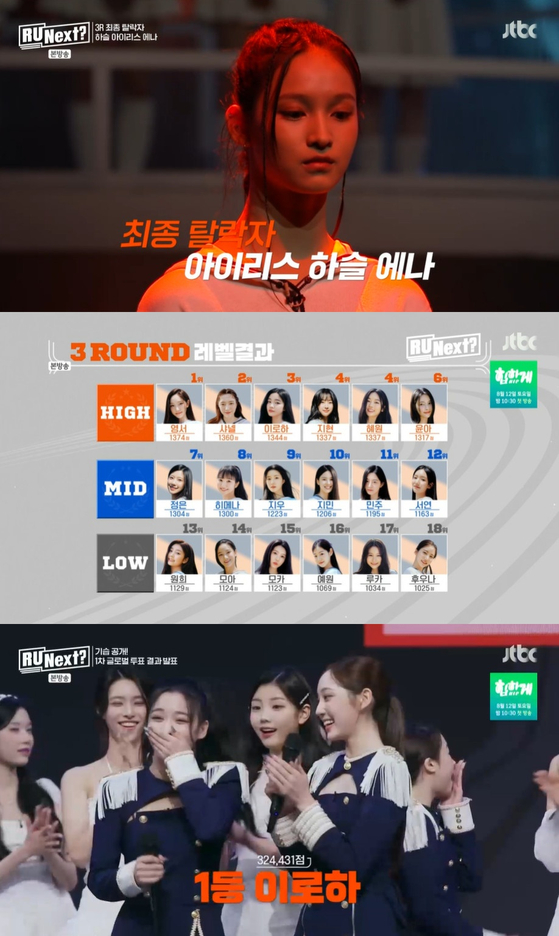 JTBC '알 유 넥스트?(R U Next?)' 방송 화면 캡처 