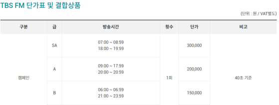 TBS가 자사 홈페이지에 공시한 캠페인 광고 단가 〈출처=TBS〉