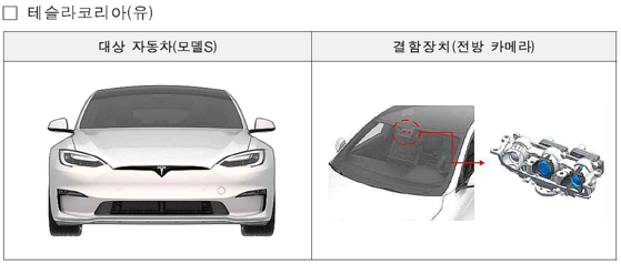 〈사진=국토교통부 제공〉