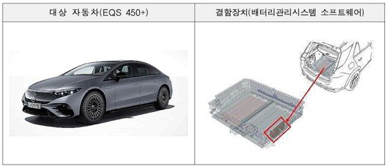 〈사진=국토교통부 제공〉