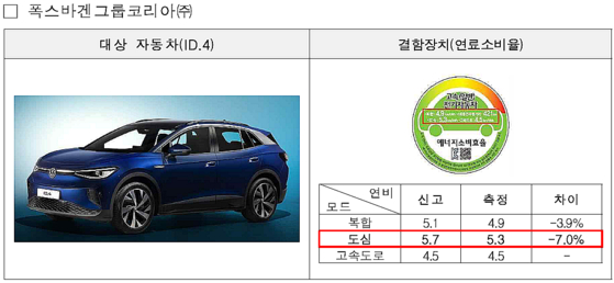 〈사진=국토교통부 제공〉