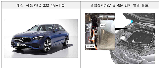 〈사진=국토교통부 제공〉