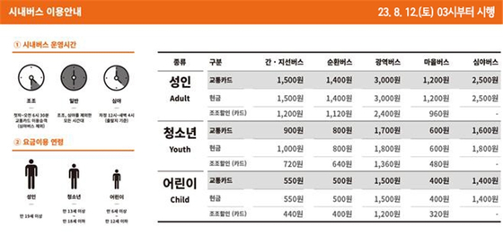 서울시 버스요금 조정. 〈사진=서울시〉