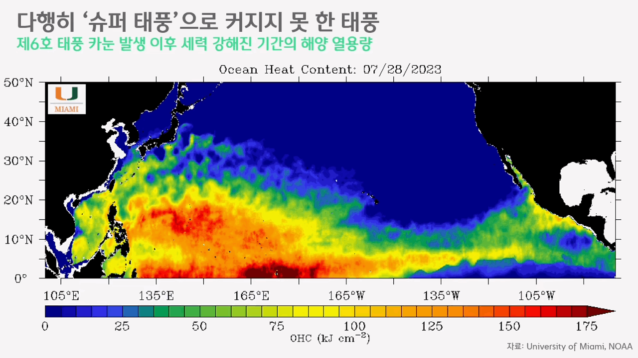 [박상욱의 기후 1.5] 폭염 직후 찾아온 태풍…온난화 넘어 끓는 지구가 보낸 경고