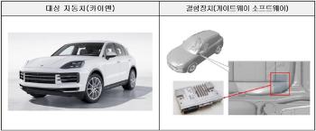 포르쉐 카이엔 주차등 안전기준 부적합…현대·벤츠 등 4개사 24개 차종 리콜