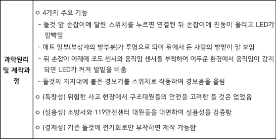 〈자료=과기부 제공〉