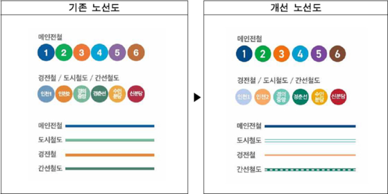 색약자나 시각약자, 고령인들을 고려해 노선의 색상과 패턴을 새롭게 적용했다. 〈사진=서울시 제공〉