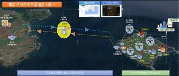 택배 못 들어가던 가파도, 21일부터 드론으로 택배 받는다