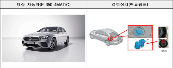 리콜 대상인 벤츠 E350 4MATIC 〈사진=국토부 제공〉