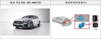 국토부, 벤츠 E230 연료펌프 부품 결함 등 리콜