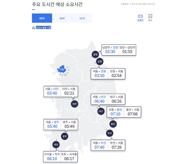 29일 오전 9시 기준 서울에서 각 지역까지 고속도로 예상 소요시간 〈사진=한국도로공사〉