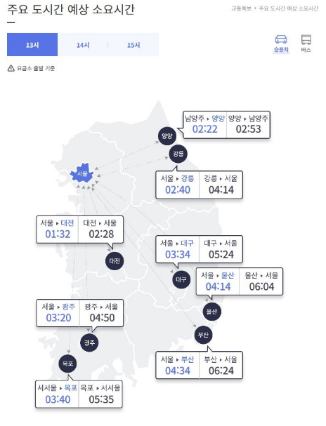 1일 오후 1시 기준 한국도로공사 고속도로 귀경 귀성 예상소요시간 〈사진=한국도로공사〉