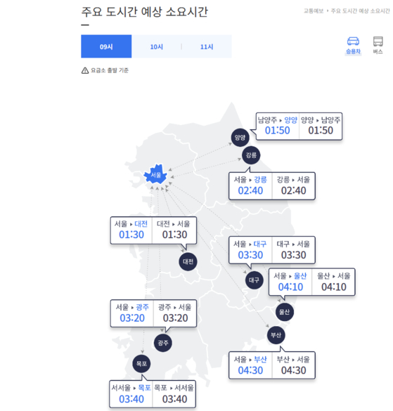 3일 오전 9시 기준 한국도로공사 예측 고속도로 소요시간 〈사진=한국도로공사〉