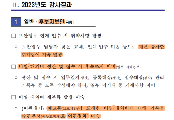 2023년 LH 자체 보안감사 결과 보고서 중 (출처=김민철 의원/LH) 