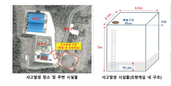 사고가 난 춘양정수장 맨홀 위치와 구조 〈사진=JTBC〉