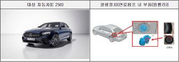 '시동꺼짐·화재 가능성'…벤츠 E250 등 4개사 20개 차종 리콜