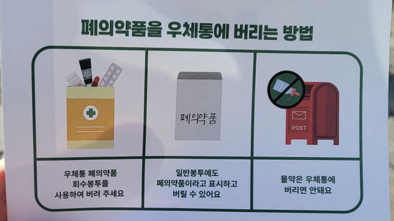 폐의약품을 우체통에 버리는 방법. 〈사진=이지현 기자〉