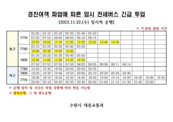 〈사진=수원시 제공〉