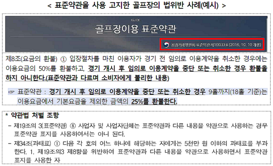 〈자료=한국소비자원〉