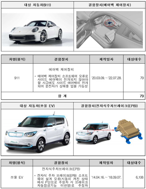 〈사진=국토교통부 제공〉