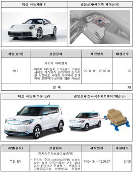 포르쉐 911·기아 소울 EV 등 1만5000여대 자발적 리콜