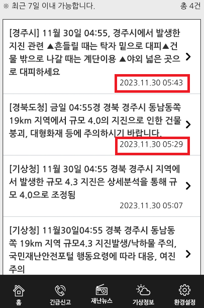 경북 경주에서 발생한 규모 4.0 지진과 관련해 경북도와 경주시가 기상청보다 한참 늦게 재난안전문자를 발송한 것으로 확인됐다. 경북도청은 30일 새벽 4시55분 지진 발생 후 34분이 지난 5시29분에, 경주시는 48분이 지난 5시43분에 재난안전문자를 보냈다. 〈사진=행정안전부 안전디딤돌 앱 캡처〉 