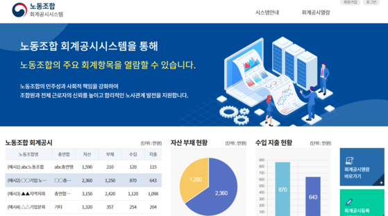 〈사진=노동조합 회계공시시스템 홈페이지 캡처〉