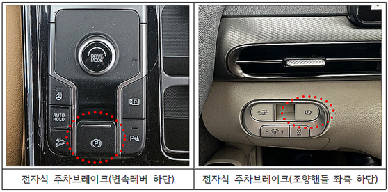 〈사진=한국교통안전공단〉