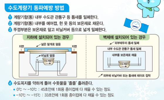 수도계량기 동파 예방 방법. 〈사진=서울시〉