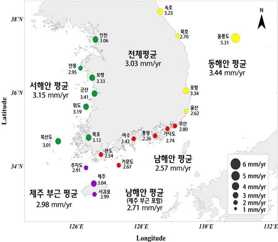 해양수산부