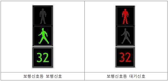 잔여시간 표시장치 설치모습. 〈사진=서울시〉