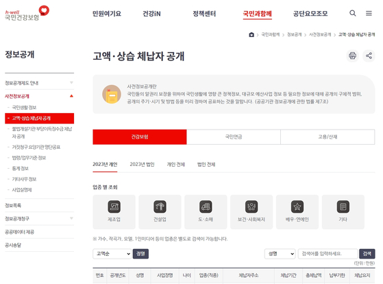 국민건강보험공단 홈페이지에서 4대 보험 고액 상습 체납자 명단을 확인할 수 있습니다 〈사진=국민건강보험공단 홈페이지〉