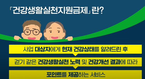 건강생활실천지원금제 홍보물 〈사진=국민건강보험공단〉