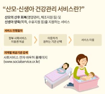 세쌍둥이 낳으면 건강관리사 3명이 집으로...정부 지원 확대