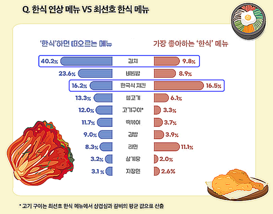 〈사진=농림축산식품부〉