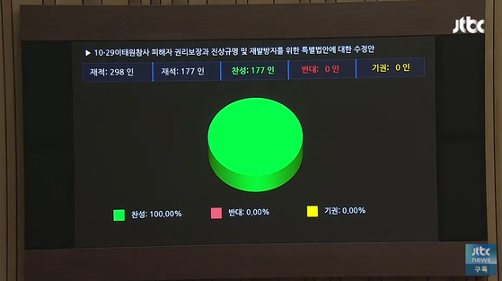 〈사진=JTBC 유튜브 라이브 캡처〉