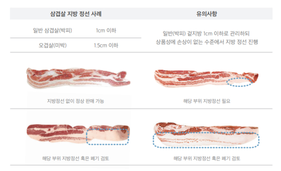 농식품부