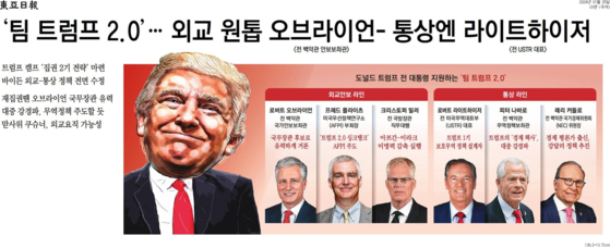 1월 25일 자 〈동아일보〉 3면